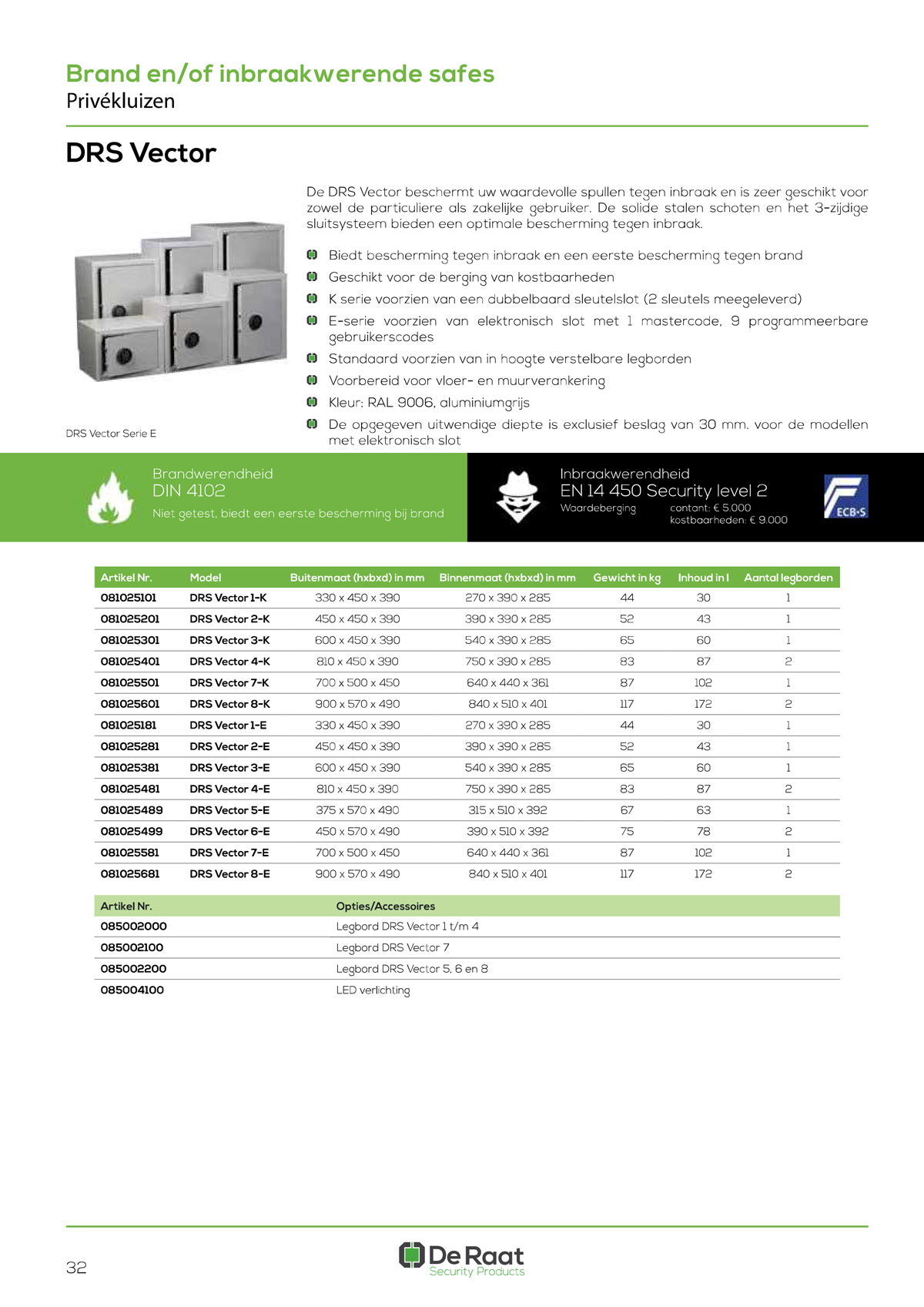 Catalogus Vector